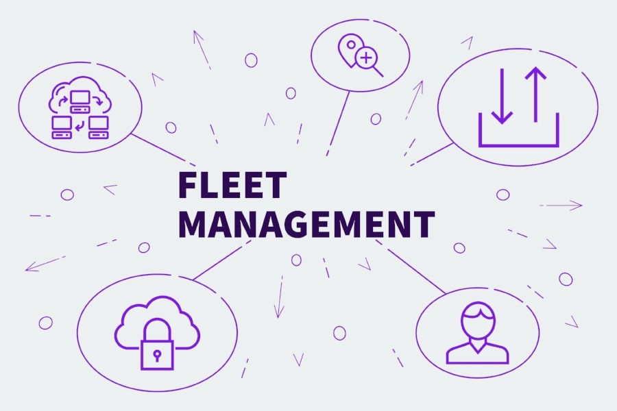 What is Fleet Management?