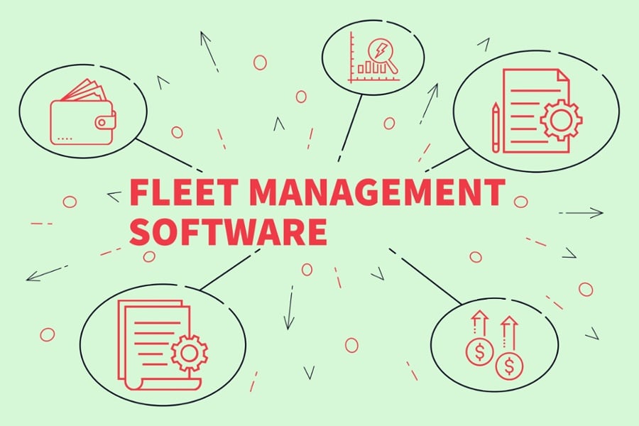 Fleet Management Software and Four of its Advantages